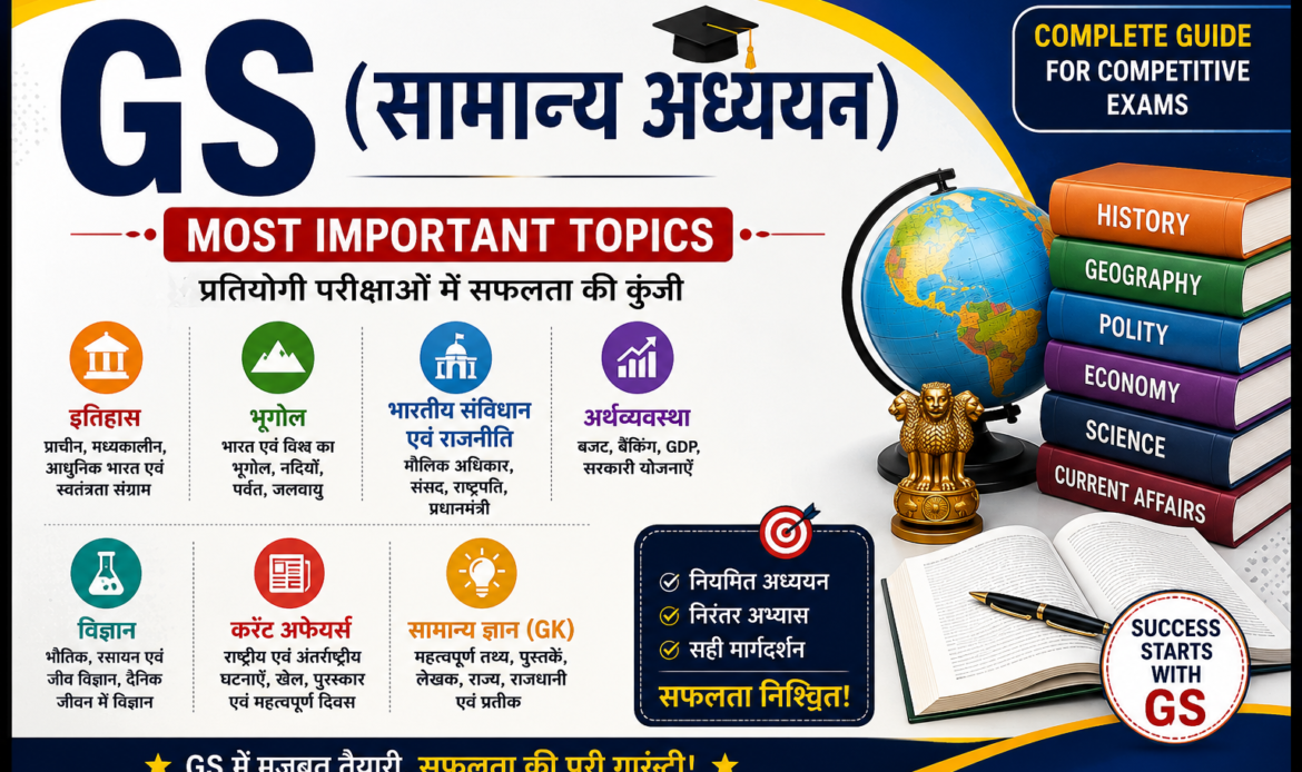 Most Important GS Topics for Competitive Exams